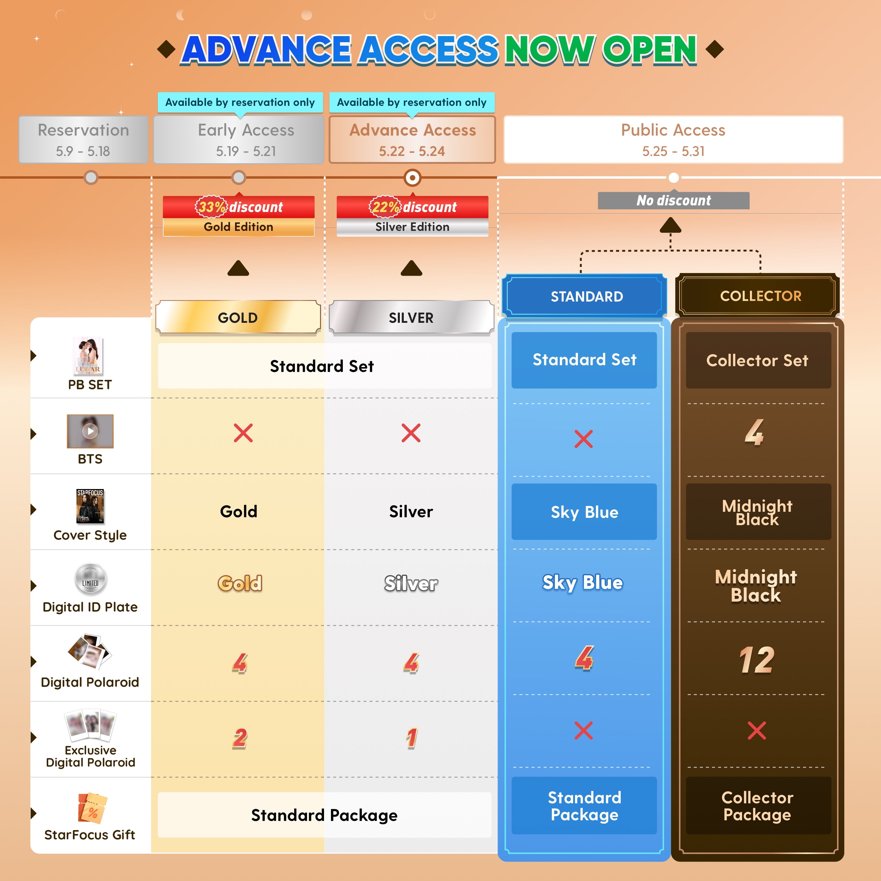 Advance Access丨Lunar Whisper from Ginny Jayna
