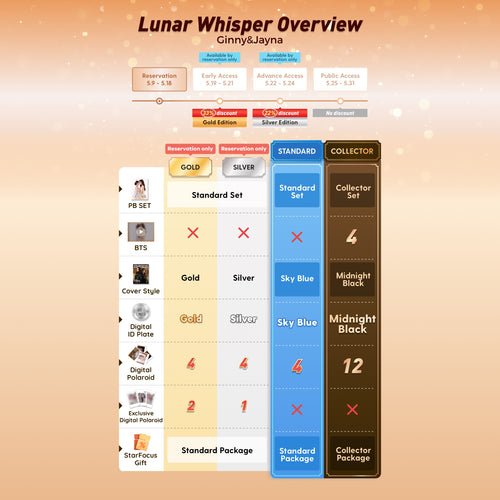 RESERVATION丨PHOTOBOOK Lunar Whisper from Ginny Jayna